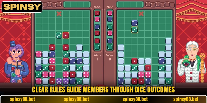 Clear rules guide members through dice outcomes Clear rules guide members through dice outcomes