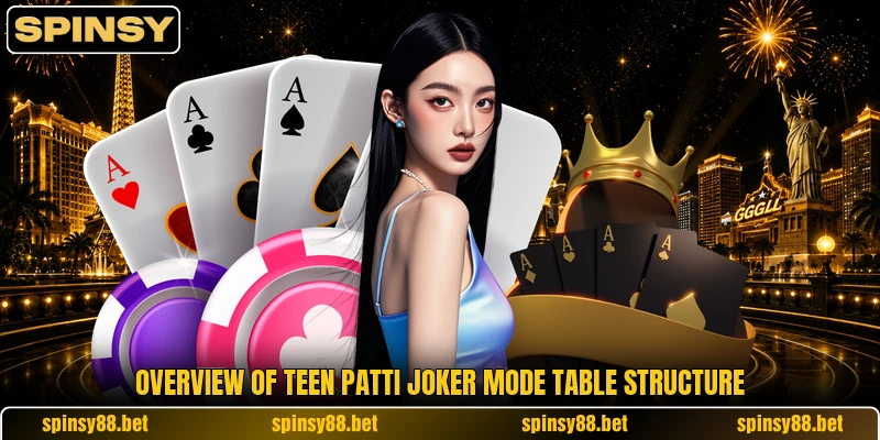 Overview of teen patti joker mode table structure Overview of teen patti joker mode table structure