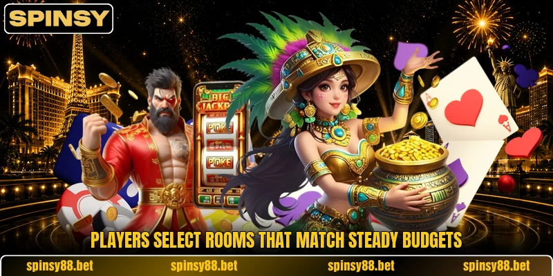 Players select rooms that match steady budgets Players select rooms that match steady budgets