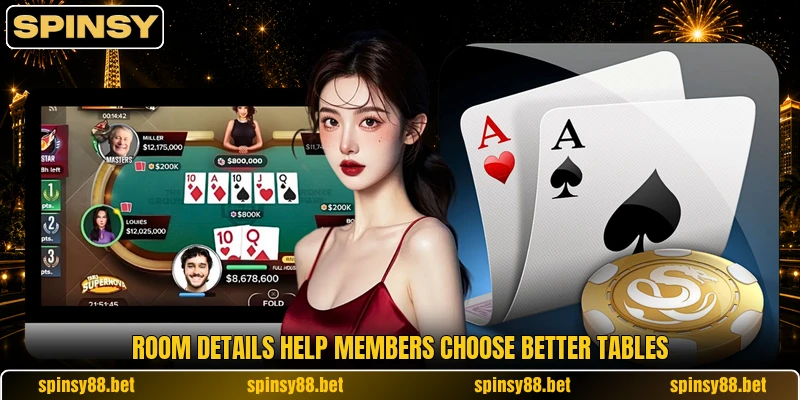 Room details help members choose better tables Room details help members choose better tables