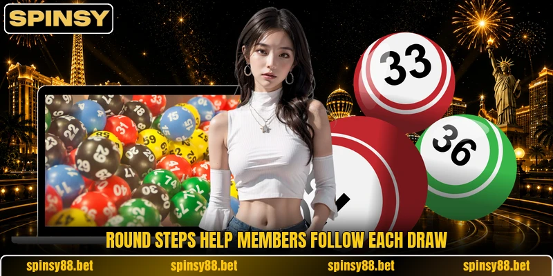 Round steps help members follow each draw Round steps help members follow each draw