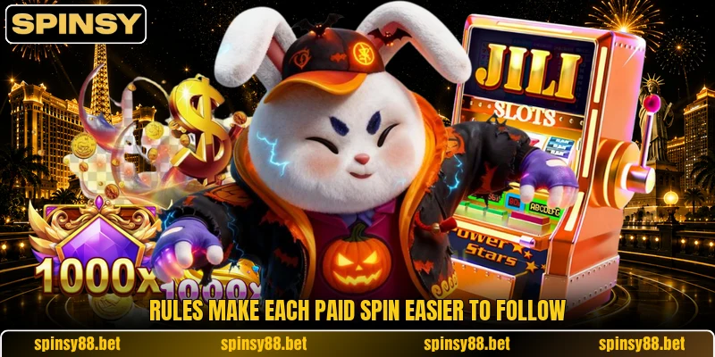 Rules make each paid spin easier to follow Rules make each paid spin easier to follow